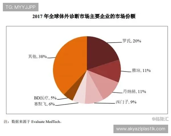 欧博平台真假：专家教你识别欧博平台的真伪方法与技巧